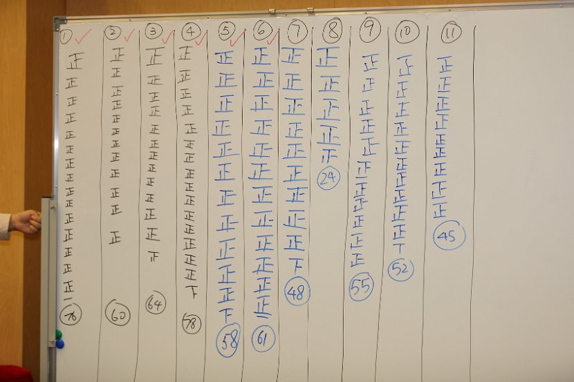 PTAAGM041